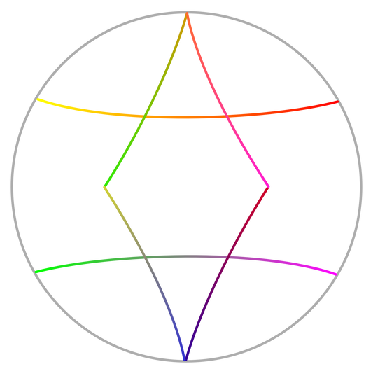 Eis