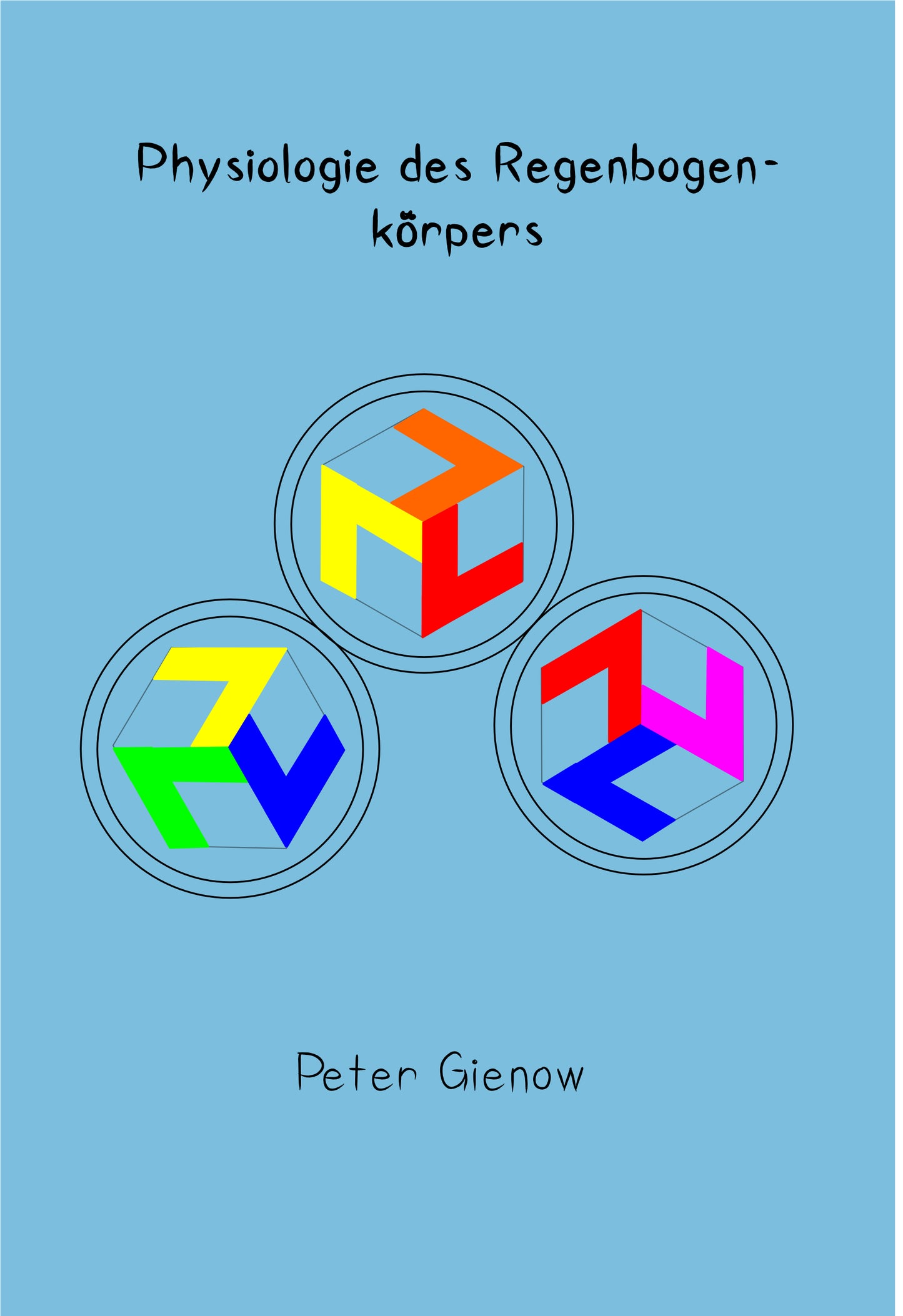 Physiologie des Regenbogenkörpers