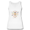 Your Customized Product - Weiß