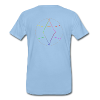 Your Customized Product - Sky