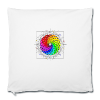 Your Customized Product - Weiß