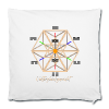 Your Customized Product - Weiß