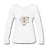 Your Customized Product - Weiß